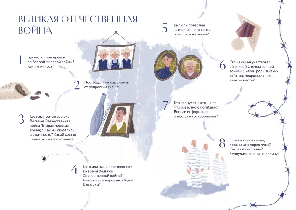 Pastāsti man par ģimeni. 100+ jautājumi radiniekiem, kas palīdzēs patiesi iepazīt ģimeni un saglabāt to pēcnācēju atmiņā