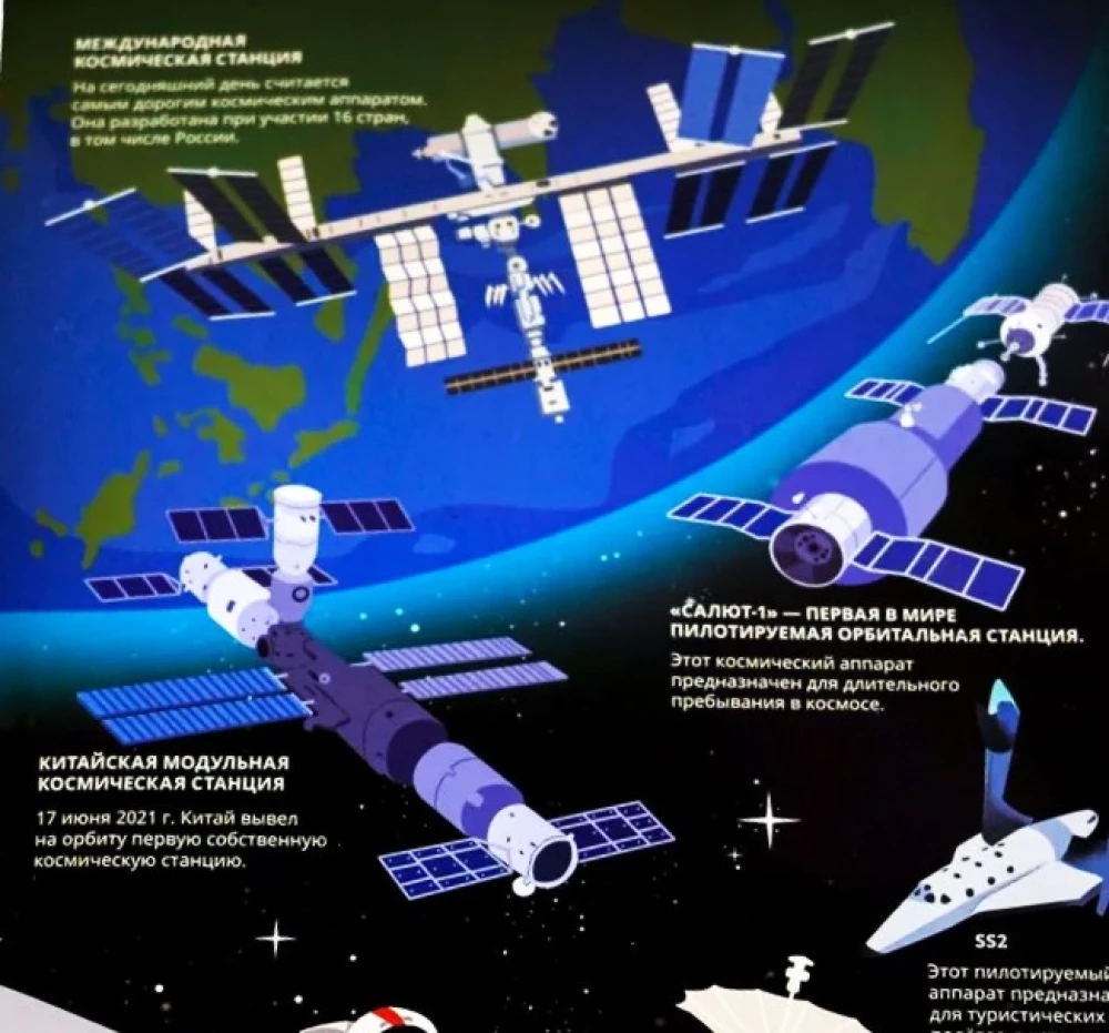 Everything about transport. Cars, airplanes, ships, trains