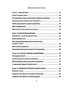 The Hidden Power Within You. The Method of Activating Sleeping Potential