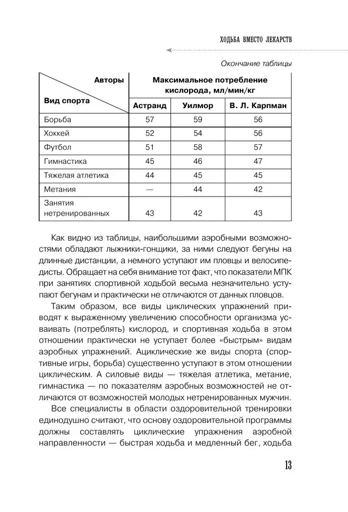 Walking Instead of Medicine