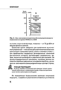 Walking Instead of Medicine