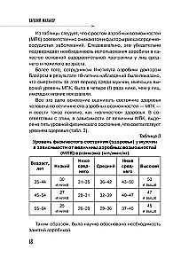 Walking Instead of Medicine