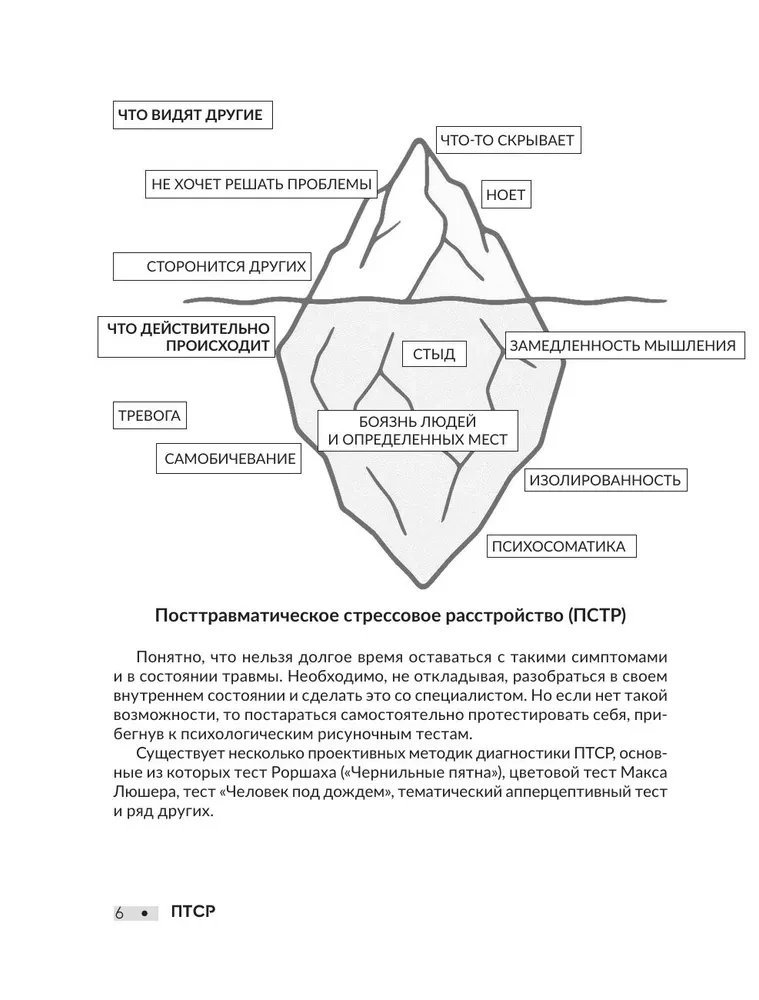 PTSD. Exercises for Working with Personal Trauma