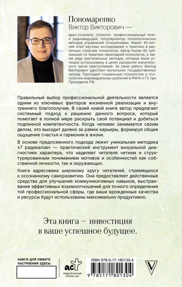 Calling according to the 7 Radicals Method. Happiness in Self-Realization