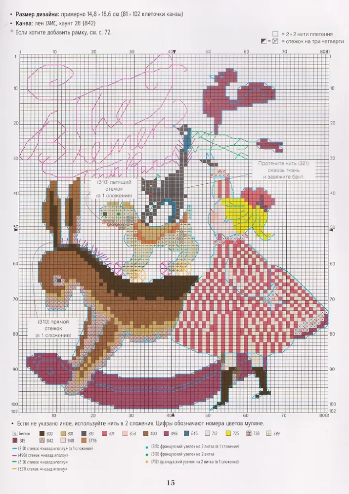 Cross Stitch from Wonderland by Rei Kurahashi