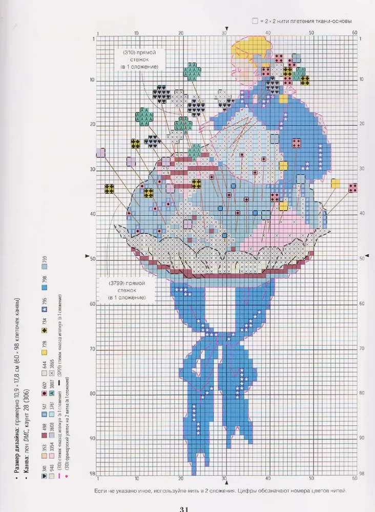 Cross Stitch from Wonderland by Rei Kurahashi