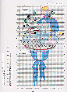 Cross Stitch from Wonderland by Rei Kurahashi