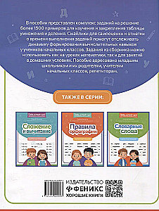 Mnożenie i dzielenie: szybki trenażer