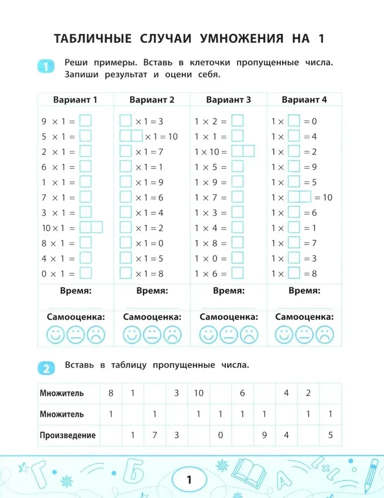 Mnożenie i dzielenie: szybki trenażer