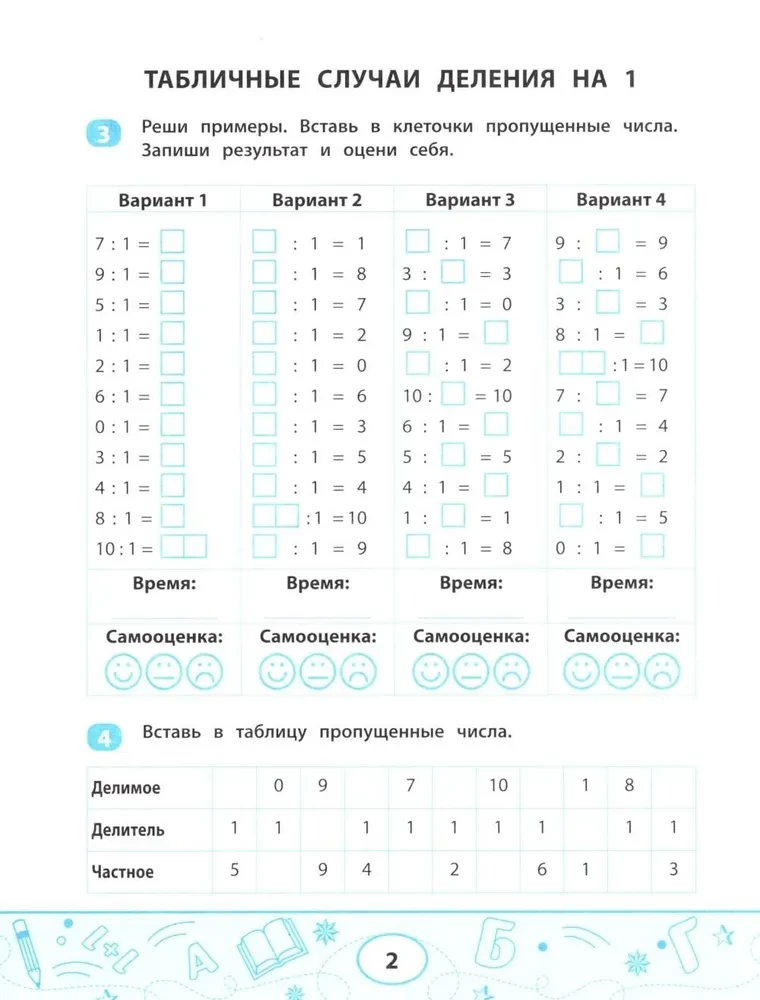 Mnożenie i dzielenie: szybki trenażer