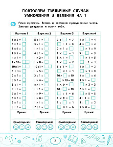 Mnożenie i dzielenie: szybki trenażer