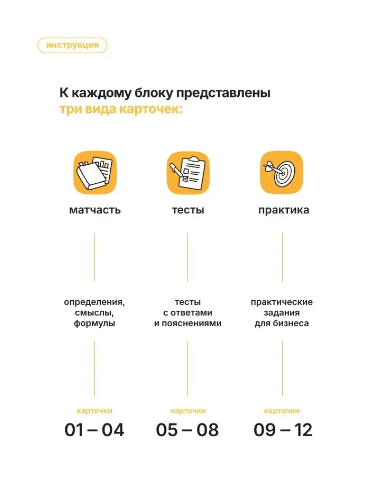 Finance for Non-Financiers (Business Cards). How to Learn to Manage Finances in Business