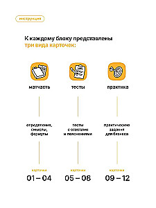 Finance for Non-Financiers (Business Cards). How to Learn to Manage Finances in Business