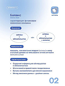 Finance for Non-Financiers (Business Cards). How to Learn to Manage Finances in Business