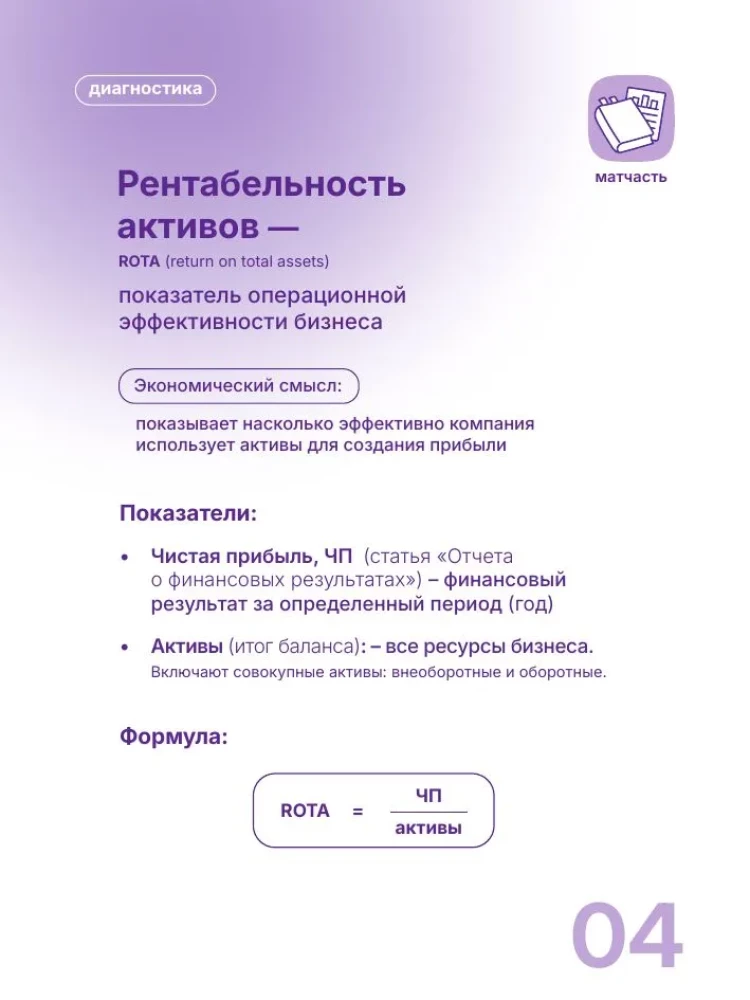 Finance for Non-Financiers (Business Cards). How to Learn to Manage Finances in Business