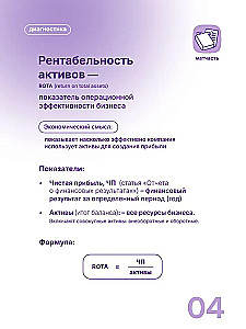 Finance for Non-Financiers (Business Cards). How to Learn to Manage Finances in Business