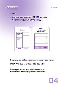 Finance for Non-Financiers (Business Cards). How to Learn to Manage Finances in Business