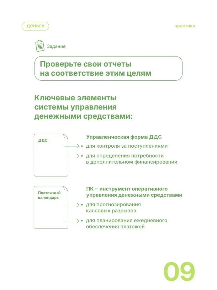 Finance for Non-Financiers (Business Cards). How to Learn to Manage Finances in Business