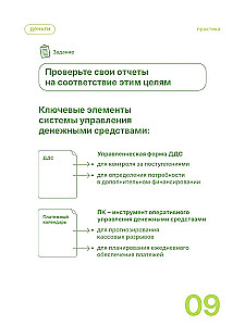Finance for Non-Financiers (Business Cards). How to Learn to Manage Finances in Business