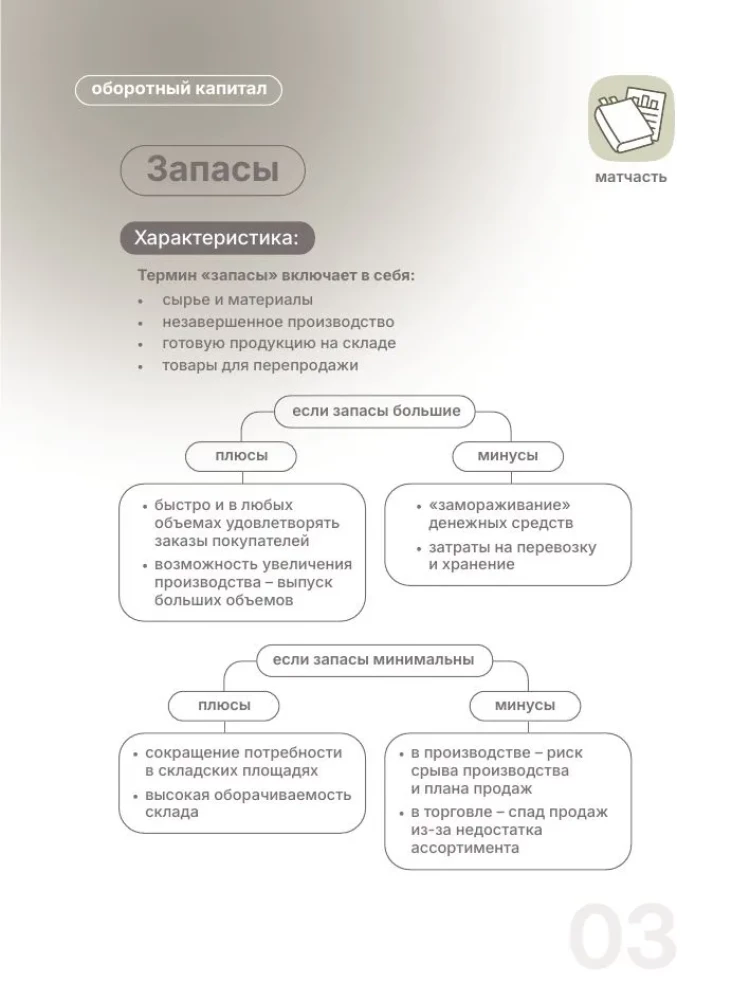 Finance for Non-Financiers (Business Cards). How to Learn to Manage Finances in Business