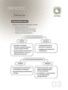 Finance for Non-Financiers (Business Cards). How to Learn to Manage Finances in Business