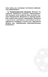 Healing Points in Step-by-Step Schemes and Illustrations. Chinese Methodology