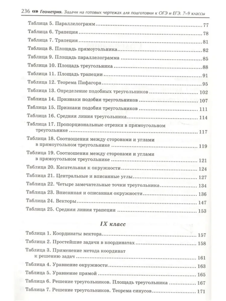 Geometry: Problems on Finished Drawings: Grades 7-9