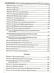 Geometry: Problems on Finished Drawings: Grades 7-9
