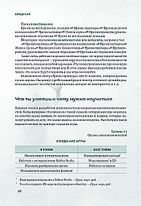 Creating Horror Games in Roblox. A Guide for Beginners