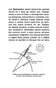 Astronomy. Secrets of the Cosmos