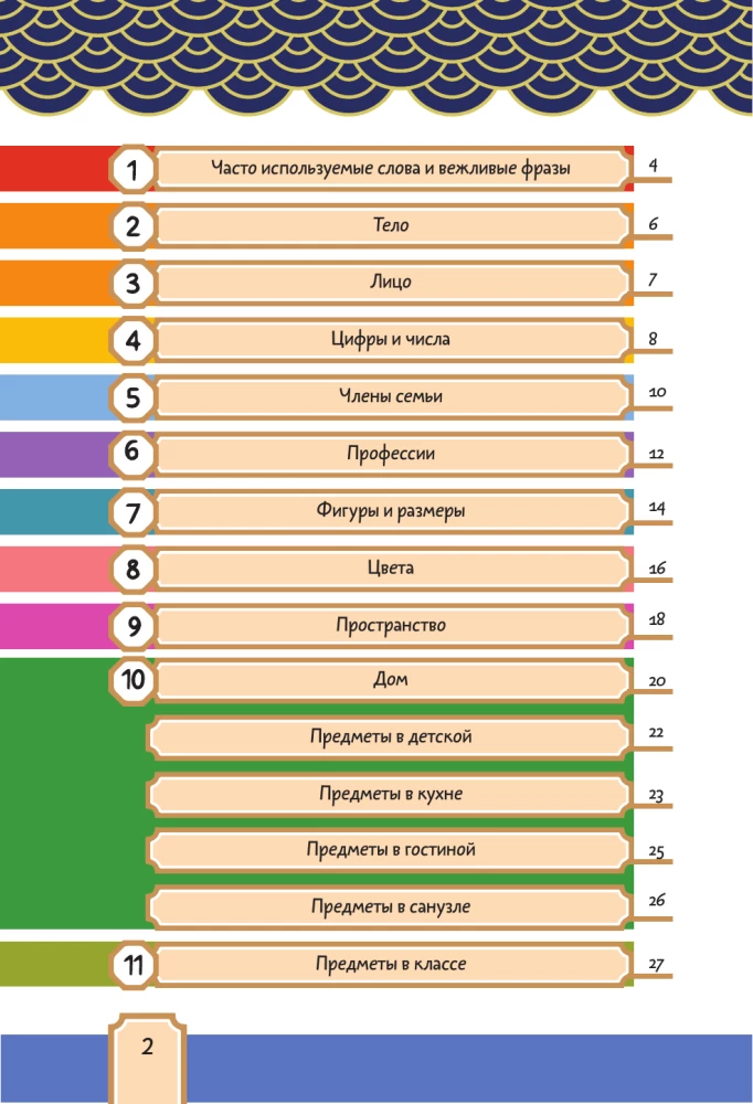 Говорящий русско-китайский словарик в картинках