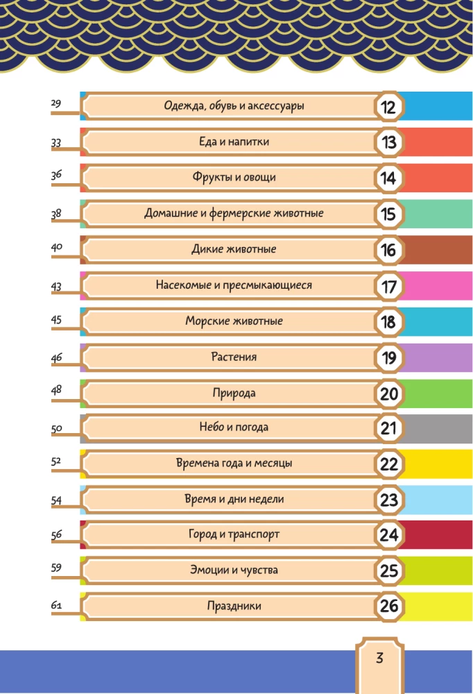 Говорящий русско-китайский словарик в картинках