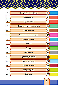 Говорящий русско-китайский словарик в картинках