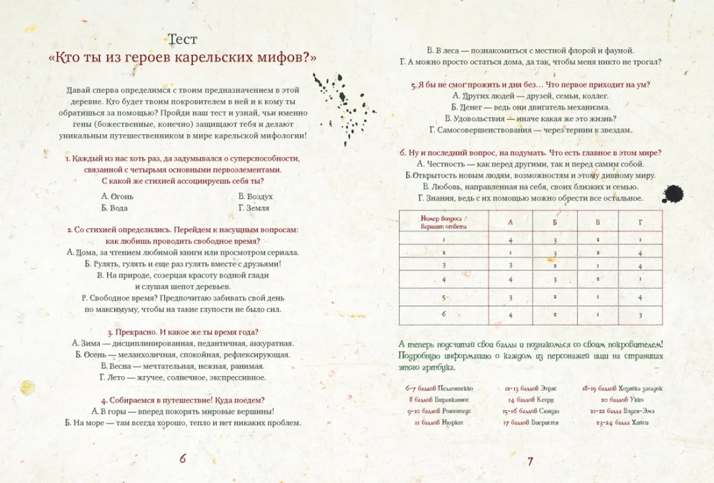 Karelian Gods and Where They Dwell. Artbook for Inspiration and Creativity