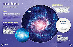 Space. A Huge Encyclopedia