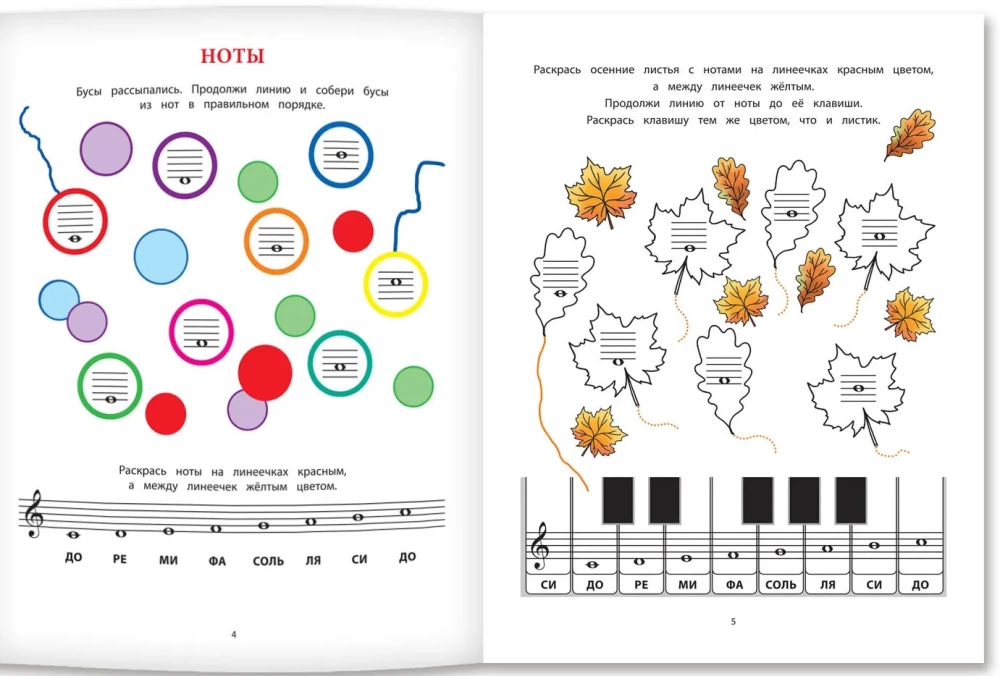 Podróż do muzycznej krainy. Uczymy nut, piszemy piosenki