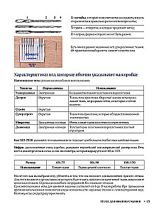 French Sewing and Finishing from A to Z: Complete Practical Course on Techniques and Methods