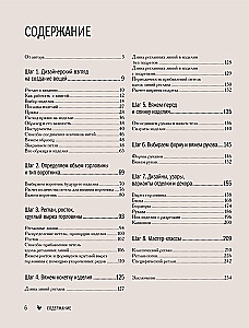 Knitting Master. TOP-DOWN RAGLAN. 5000 Models Using One Formula. A Book-Constructor of Trendy Shoulder Items with a Perfect Fit