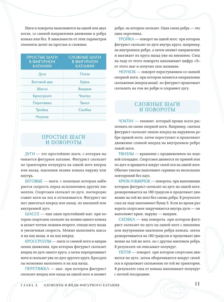 The Great Encyclopedia of Figure Skating. All the Grace of Ice. From the First Competitions to the Stars of the 21st Century