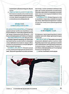 The Great Encyclopedia of Figure Skating. All the Grace of Ice. From the First Competitions to the Stars of the 21st Century