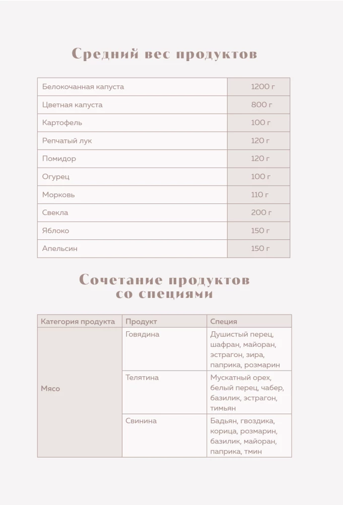 Recipe Recording Book. Invite and Treat!