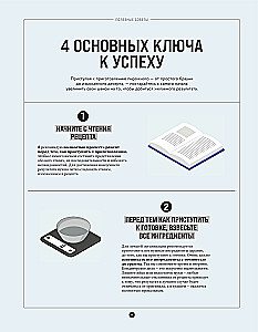 Everything You Need to Know to Become a Pastry Chef. 100 Answers, Tips, and Schemes to Overcome All Baking Difficulties