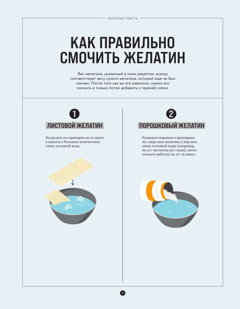 Everything You Need to Know to Become a Pastry Chef. 100 Answers, Tips, and Schemes to Overcome All Baking Difficulties