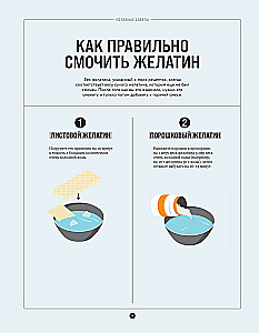 Everything You Need to Know to Become a Pastry Chef. 100 Answers, Tips, and Schemes to Overcome All Baking Difficulties