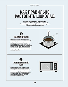 Everything You Need to Know to Become a Pastry Chef. 100 Answers, Tips, and Schemes to Overcome All Baking Difficulties