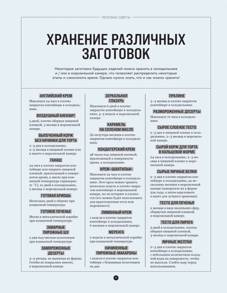 Everything You Need to Know to Become a Pastry Chef. 100 Answers, Tips, and Schemes to Overcome All Baking Difficulties