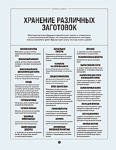 Everything You Need to Know to Become a Pastry Chef. 100 Answers, Tips, and Schemes to Overcome All Baking Difficulties