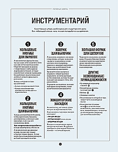 Everything You Need to Know to Become a Pastry Chef. 100 Answers, Tips, and Schemes to Overcome All Baking Difficulties