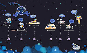 Полёт на Марс