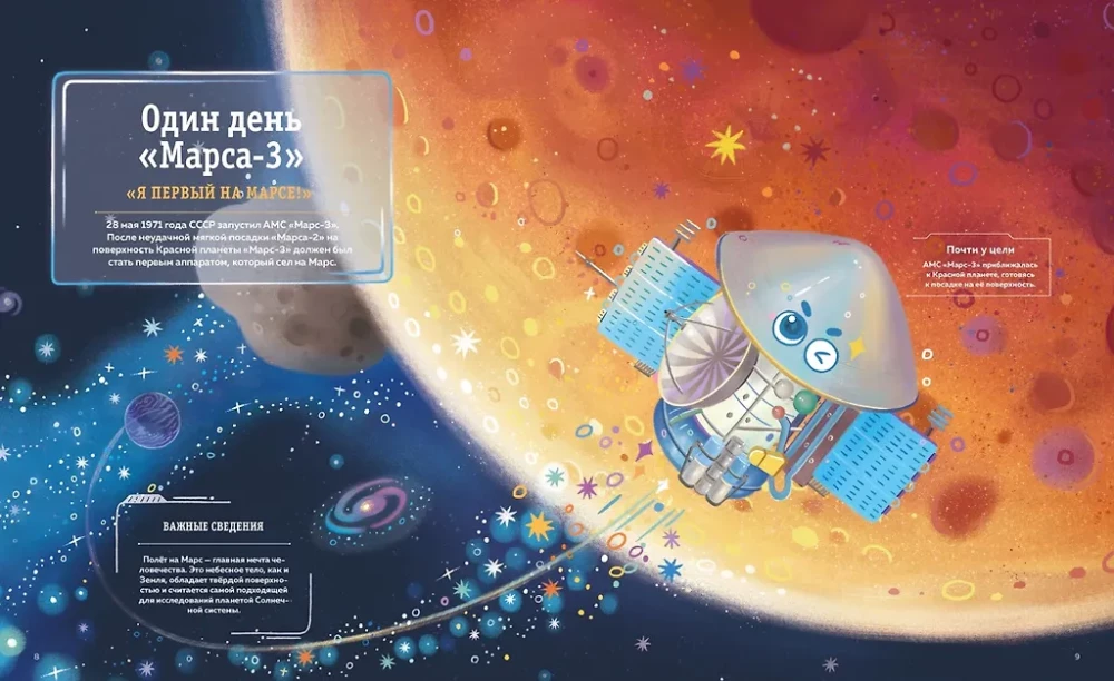 Полёт на Марс